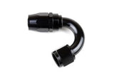 AN Double Swivel seal Hose ends