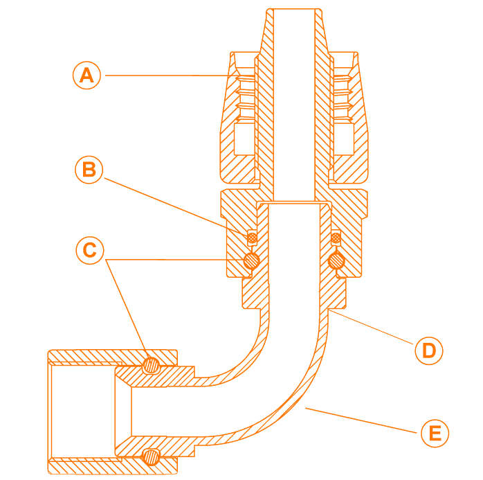 AN Double Swivel seal Hose ends